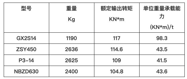 威尼斯432888cam新品GX系列？榛行羌跛倩峥粘鍪
